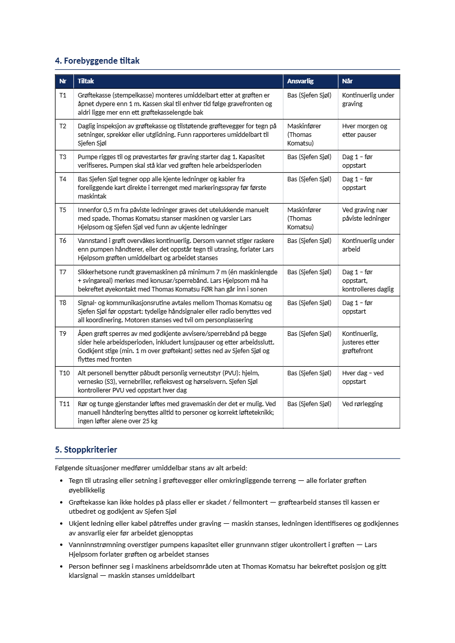 SJA – forebyggende tiltak